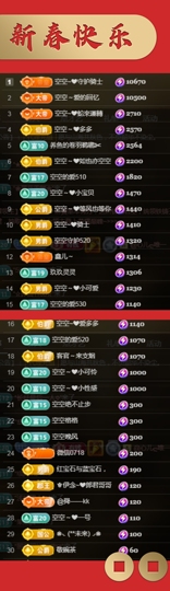 空空~❤的图片