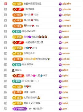 7978萌小夏♥主播照片