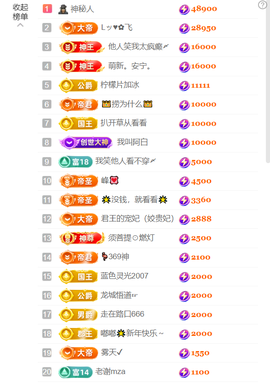 皖💰贺老大元始天尊的图片