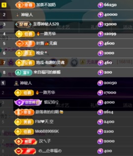Wuli奶茶主播照片