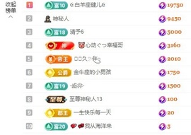 金牌代理❤玲儿❤主播照片