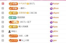 645936主播照片