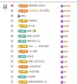暮暮🌈🌈中中中主播照片