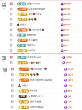 菲儿💗求陪伴主播照片