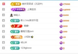 呆呆羊^主播照片