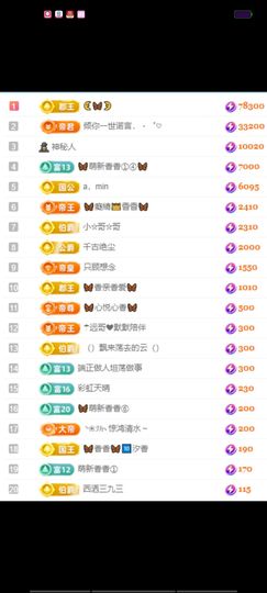 🦋香香加油🦋主播照片