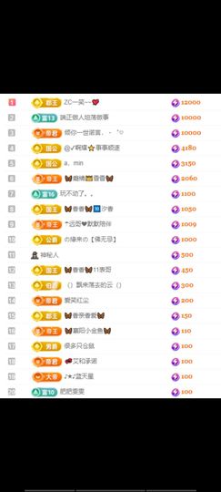 🦋香香加油🦋主播照片