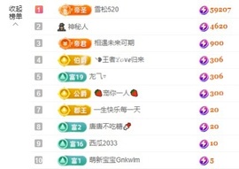金牌代理❤玲儿❤主播照片