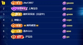 呆呆羊^主播照片