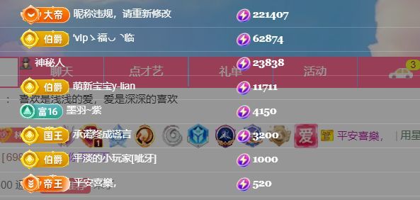 林灿灿☀心之所愿♡的图片