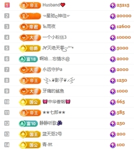 冰凌吖~主播照片