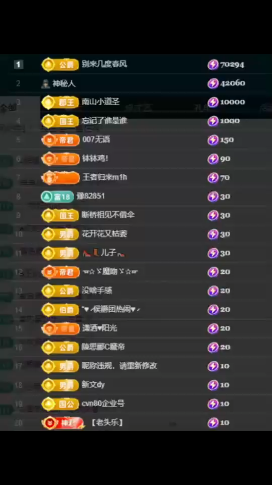 2月14号