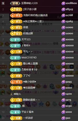 ✦蓝蓝✦休息主播照片