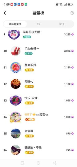 小艾29冠感恩大家主播照片