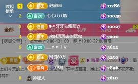 新人畅歌吉他弹唱主播照片