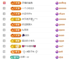 冰凌吖~主播照片
