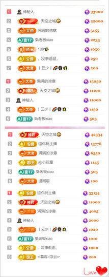 诺er💕好运常伴主播照片
