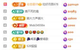 亿宝💞砥砺前行主播照片