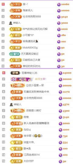 🍀冰雪❤️🍀加油的图片