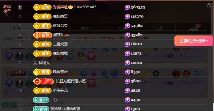 晚秋《勤奋版》的图片