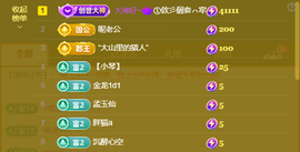 原配⇖求百元榜⇗主播照片