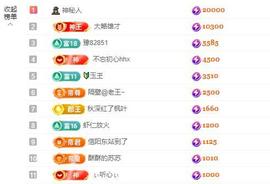 苏苏，越来越好主播照片