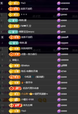 Wuli奶茶主播照片