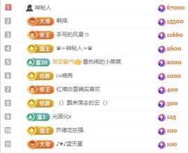 冉冉🍀休手机不定时主播照片