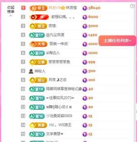 暖心晚上播的图片