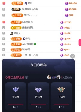 小缇娜主播照片