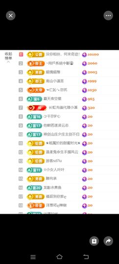 玉儿扶摇直上的图片