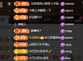 ♚~小巴豆~贪财好色主播照片