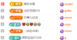亿宝💞砥砺前行主播照片