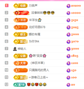 亿宝💞砥砺前行主播照片