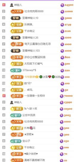 🍀冰雪❤️🍀加油的图片