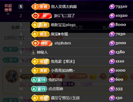 兔兔坚持住，加油主播照片