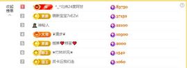 果粒橙~中秋快乐呀的图片