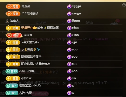 我是圈圈哇的图片