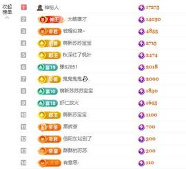苏苏，越来越好主播照片