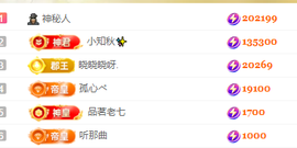 林晓晓🌸主播照片