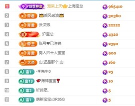 呆呆羊^主播照片