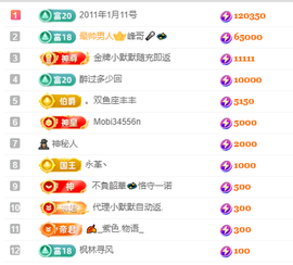 悦悦🧚‍♀️的图片