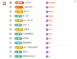 小阿轩∞∞休主播照片