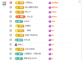 小阿轩∞∞休主播照片