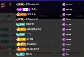 若初💐主播照片