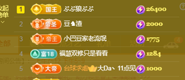 ♚~小巴豆~贪财好色主播照片