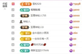 金牌代理❤玲儿❤主播照片