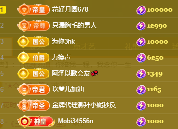 亿宝💞砥砺前行的图片
