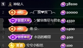 ゛❥白允儿病休主播照片