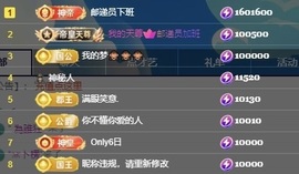 洋子～的图片